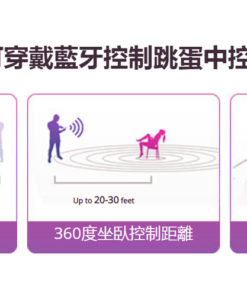 LOVENSE-Lush-2-product-image-4. 更多成人用品,立即到 www.diutionary.com選購!