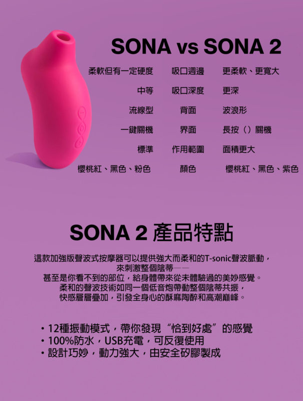 LELO-SONA-2-product-image-6. 更多成人用品，立即到 www.diutionary.com選購!