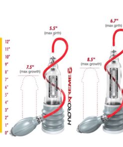 Bathmate-HydroXtreme-product-details.