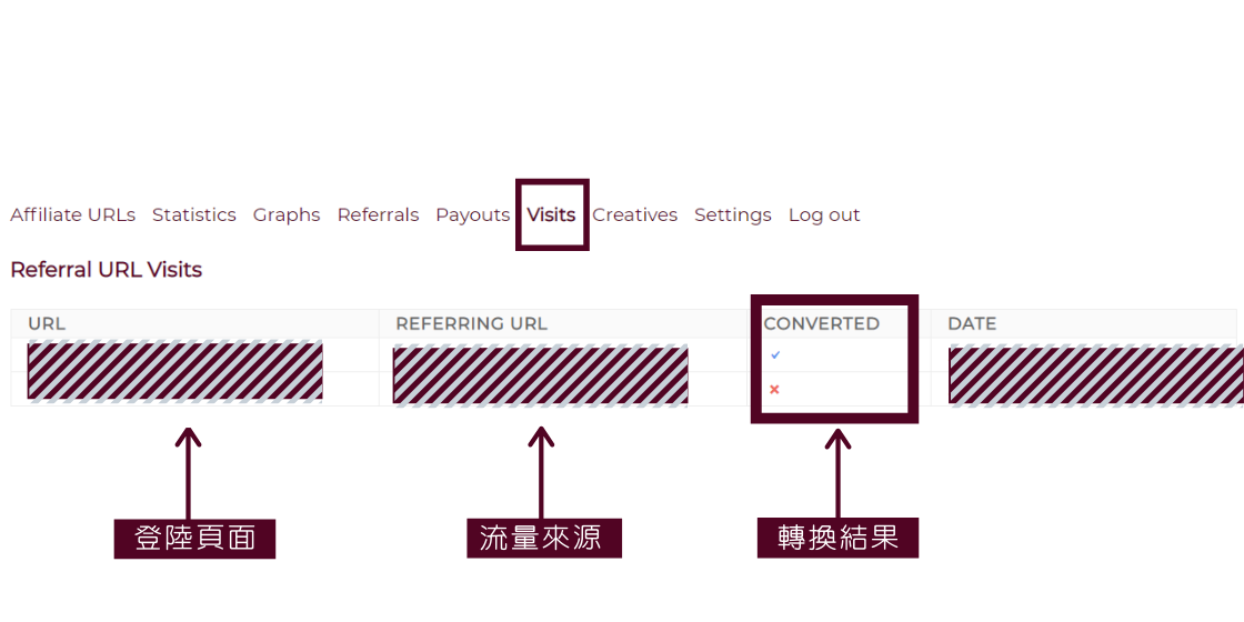 affiliate-programme-guide-sec-6.