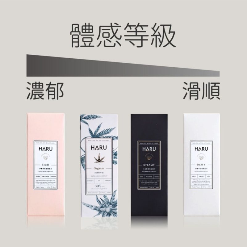 HARU-ORGASM-大麻熱浪迷情-高潮潤滑液-product-detail-4