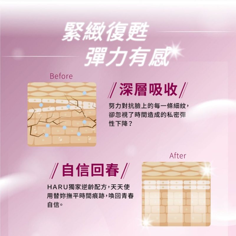 HARU-TIGHTENING-大麻私密緊緻胜肽凝膠-product-detail-6