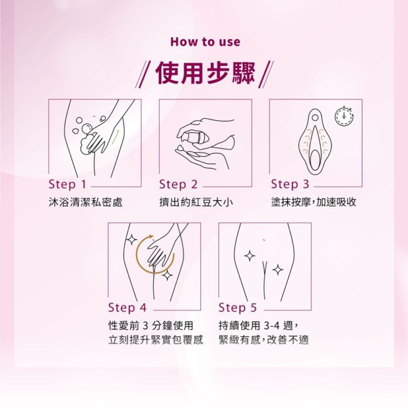 HARU-TIGHTENING-大麻私密緊緻胜肽凝膠-product-detail-7