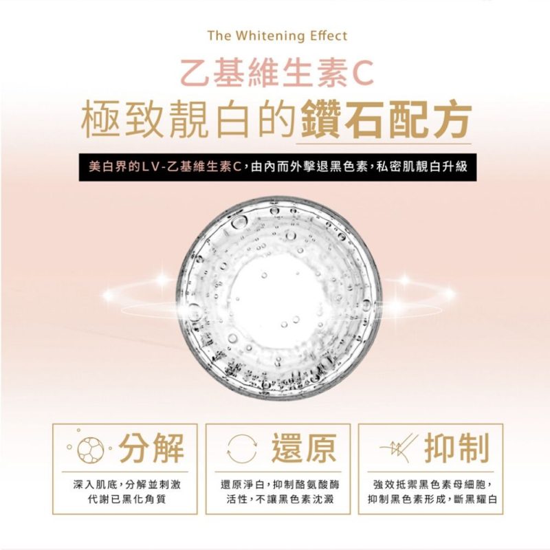 HARU-WHITE-大麻私密護理嫩白胜肽凝膠-product-detail-3