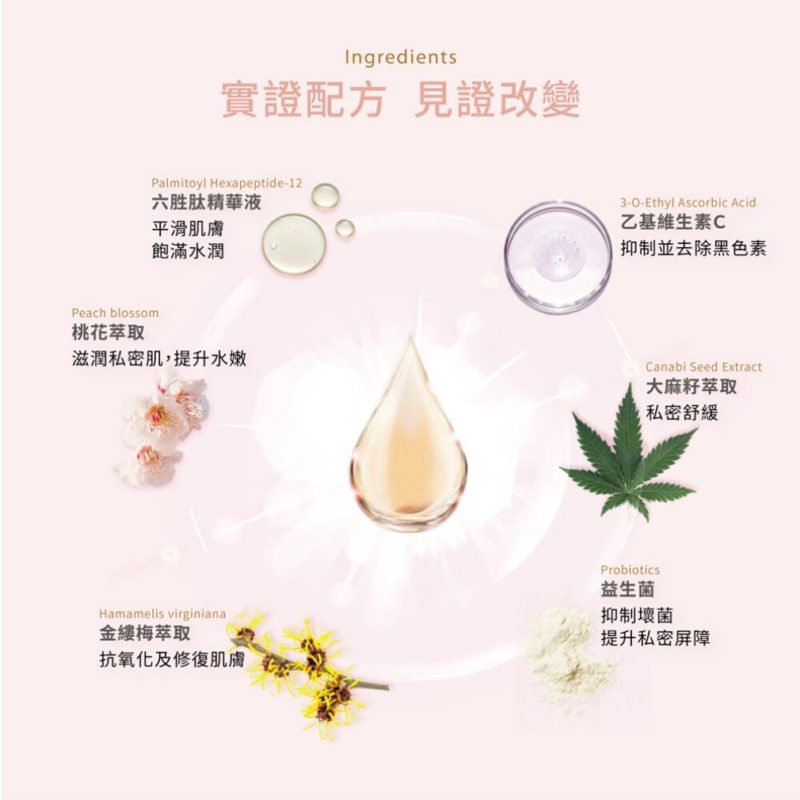 HARU-WHITE-大麻私密護理嫩白胜肽凝膠-product-detail-4