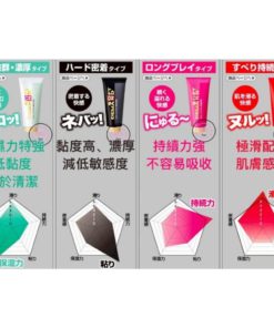 日本-SOD-x-JEX-Lotion水溶性潤滑液-product-image-2.