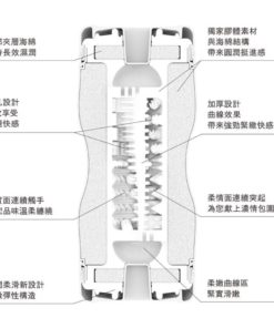 TENGA-DUAL-FEEL-CUP-第二代-product-image-1.1