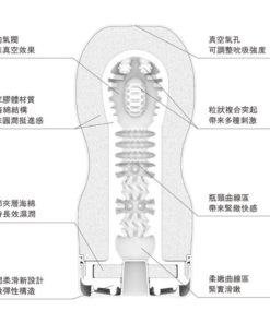 TENGA-ORIGINAL-VACUUM-CUP-第二代-product-image-1.1