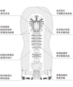 TENGA-ORIGINAL-VACUUM-CUP-第二代-刺激型-product-image-1.1