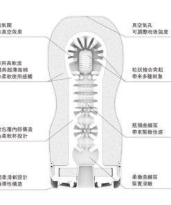TENGA-ORIGINAL-VACUUM-CUP-第二代-柔軟型-product-image-1.1