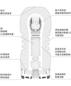 TENGA-ROLLING-HEAD-CUP-第二代-product-image-1.1