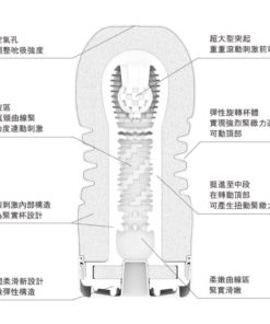TENGA-ROLLING-HEAD-CUP-第二代-刺激型-product-image-1.1