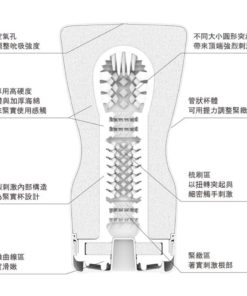 TENGA-SQUEEZE-TUBE-CUP-第二代-刺激型-product-image-1.1