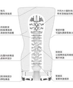 TENGA-SQUEEZE-TUBE-CUP-第二代-柔軟型-product-image-1.1