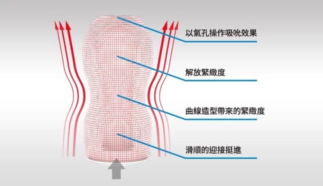tenga-cup-series-2nd-generation-柔軟複雜膠體