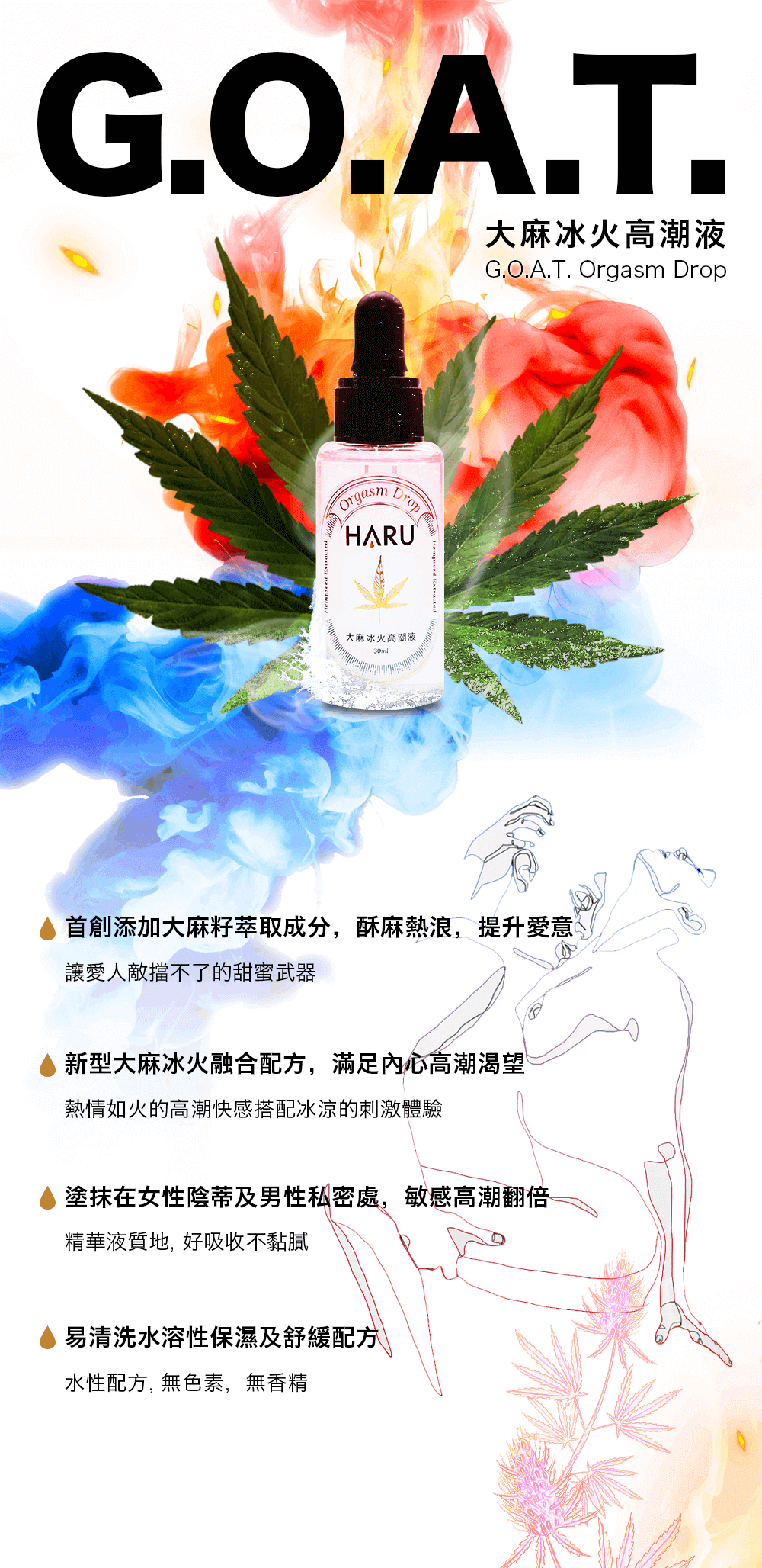 HARU G.O.A.T. 大麻冰火高潮液-product-details-1