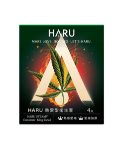 HARU-STEAMY-熱愛型保險套-king-head-4片裝-product-image-1